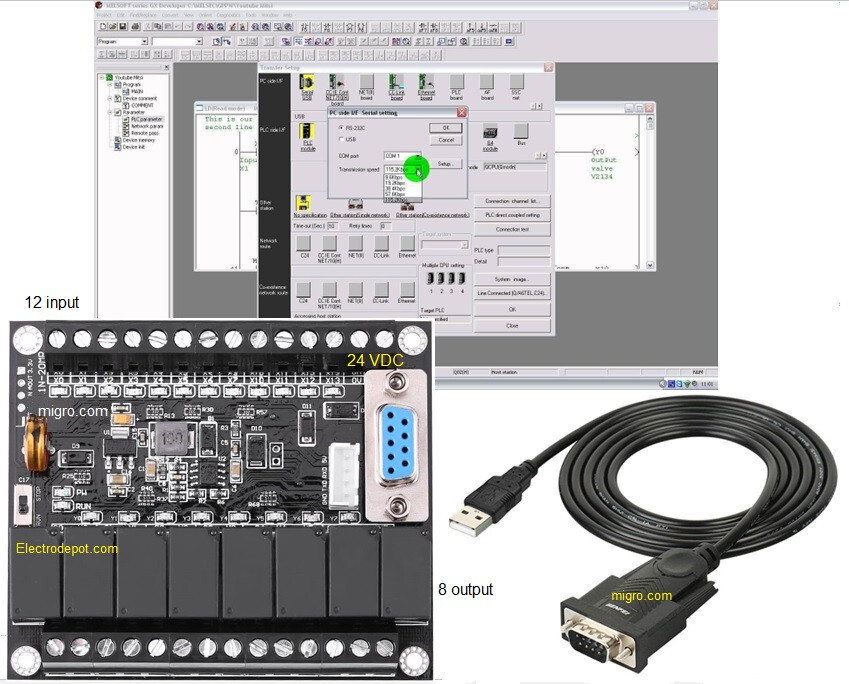 Automation Starter Kit Professional Programmable PLC Controller, Migro Software