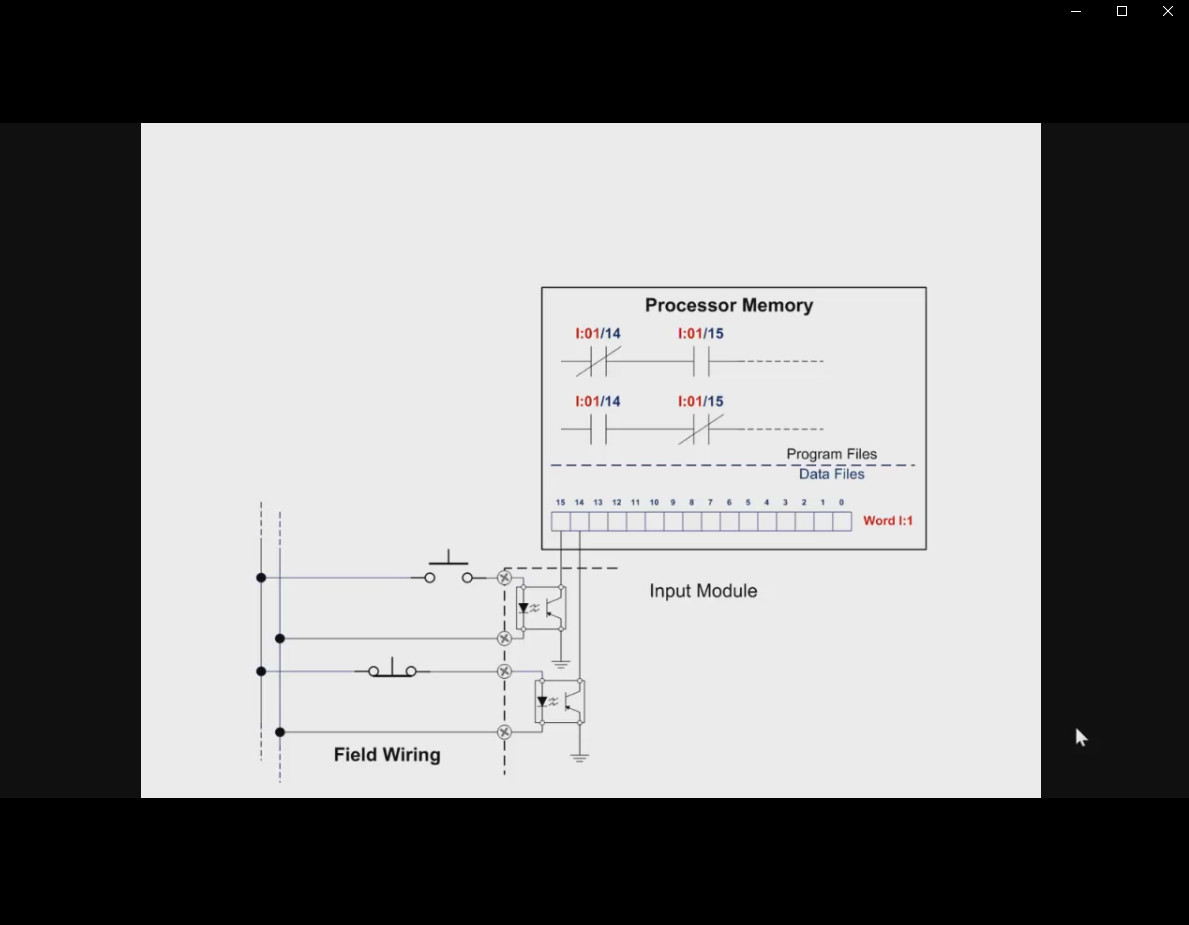 Opto 22 PLC Training & TRAINER SIMULATOR | MAILED CDS & DOWNLOAD LINK