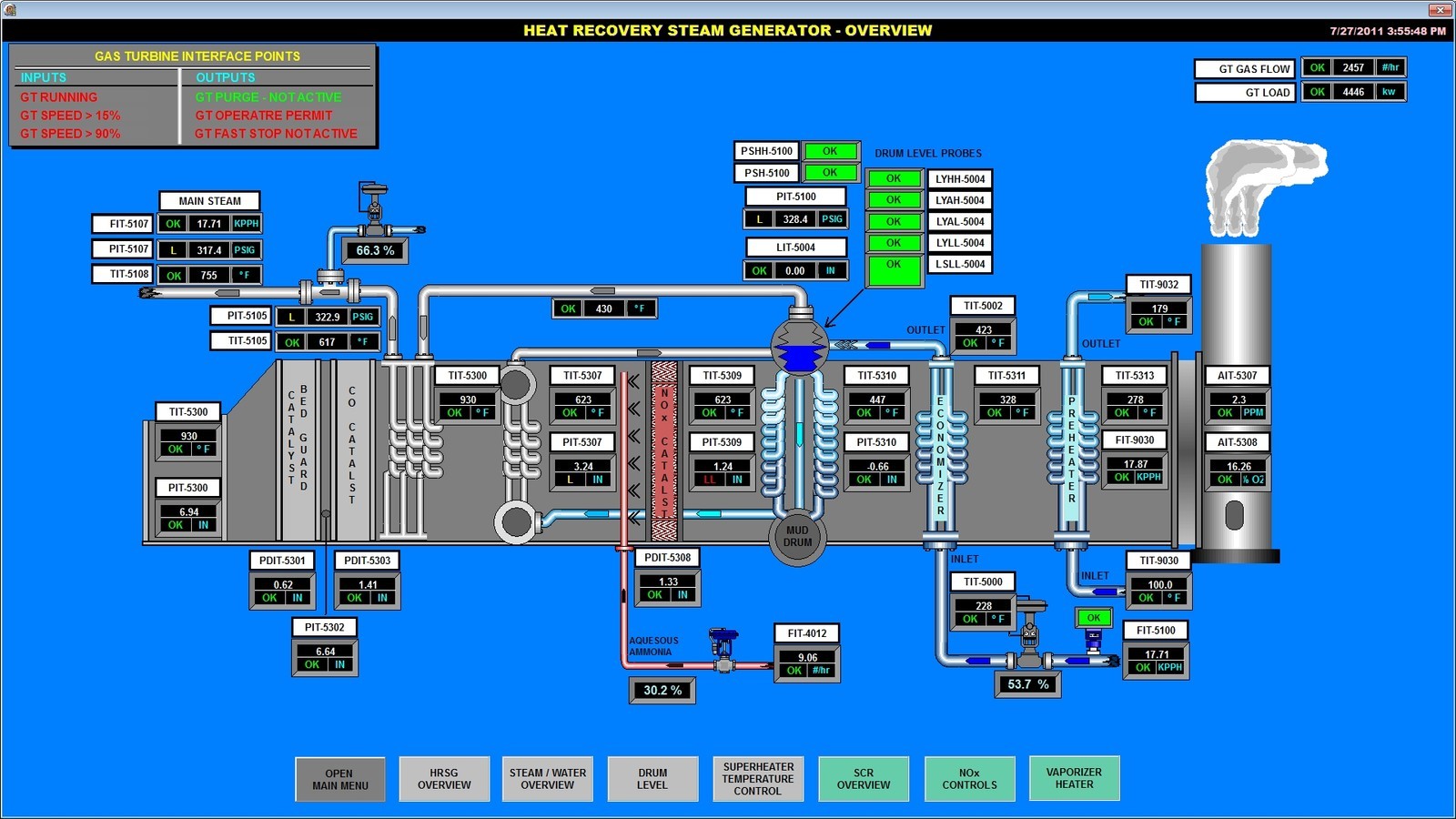 VisualView SCADA/HMI software complete development/runtime package Unlimited tag