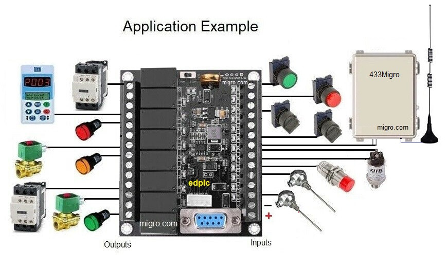 Automation Starter Kit Programmable PLC Ladder, USB Programming interface, 24VDC