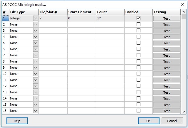 PC based HMI/SCADA with Unlimited Tags for Allen Bradley MicroLogix 1100/1400