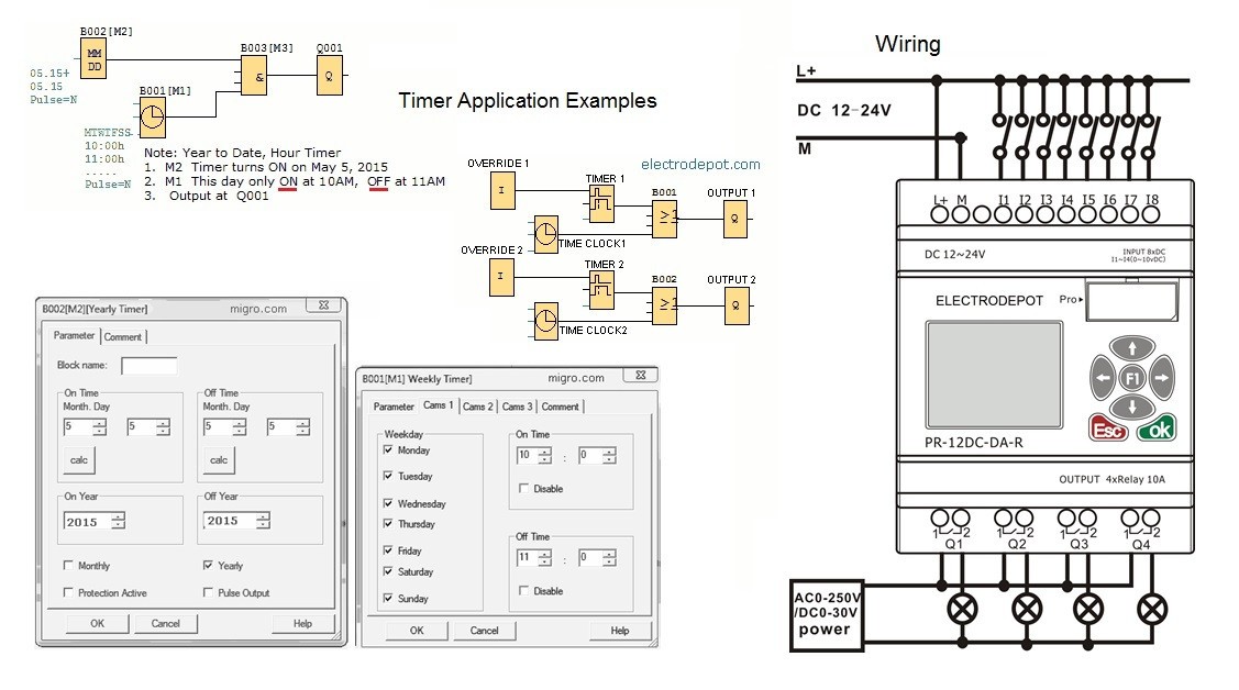 PLC Kit Programmable Controller Software 8 in, 4 Out, HMI, LAN, & USB interface