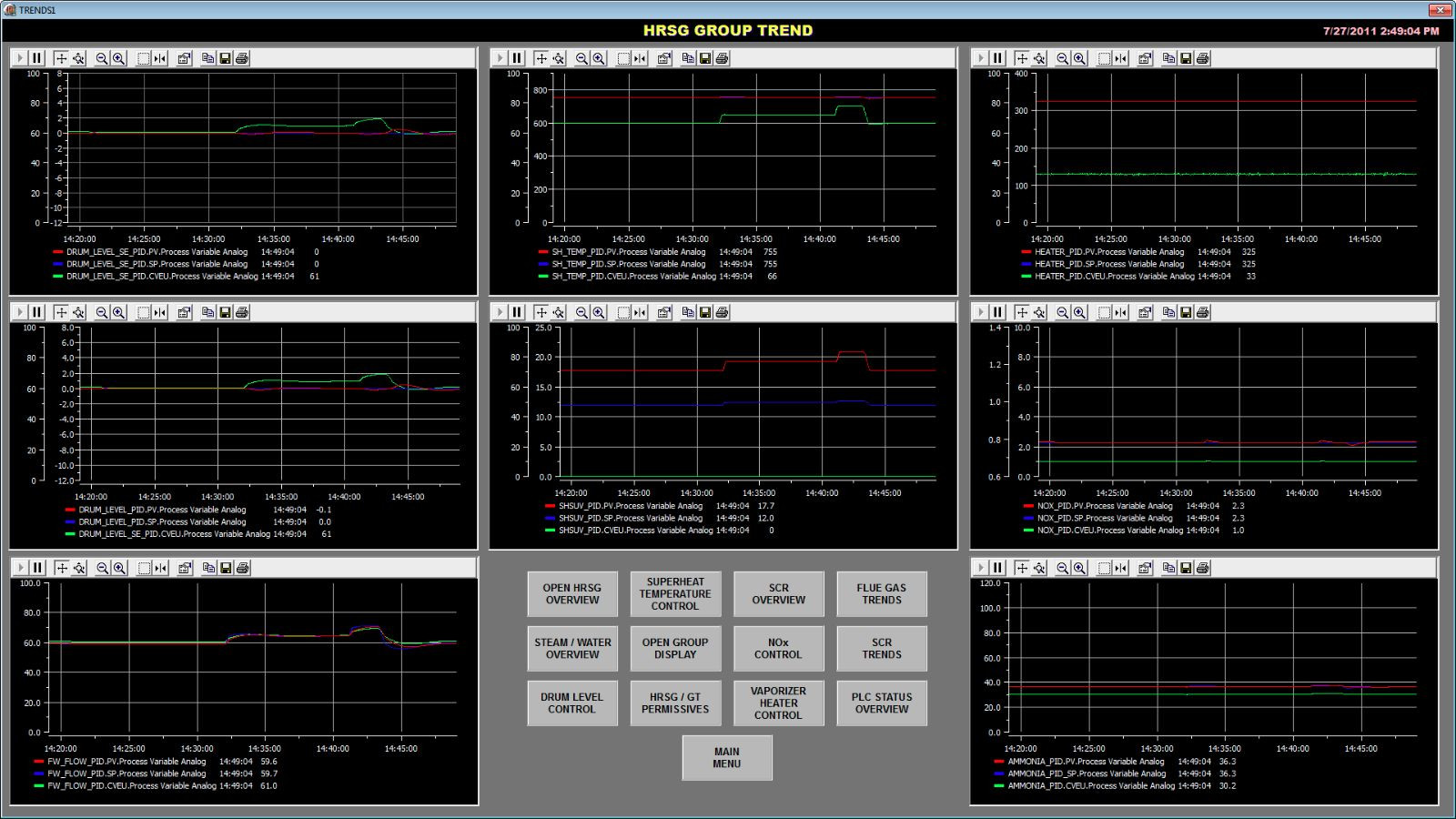 VisualView SCADA/HMI software complete development/runtime package Unlimited tag