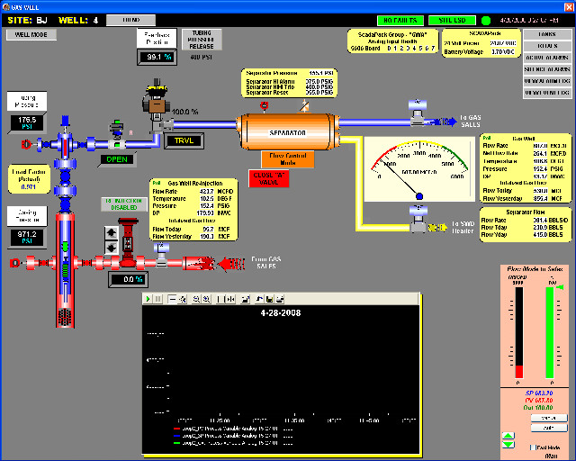 PC based HMI/SCADA (unlimited tags) Allen Bradley Omron Siemens AD Mitsubishi