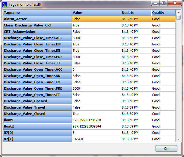 VisualView SCADA/HMI software complete development/runtime package Unlimited tag