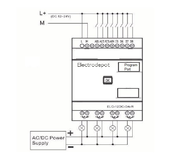 PLC Programmable Logic Controller & Software KIT 12V 24V 8 inputs, 4 Relay out