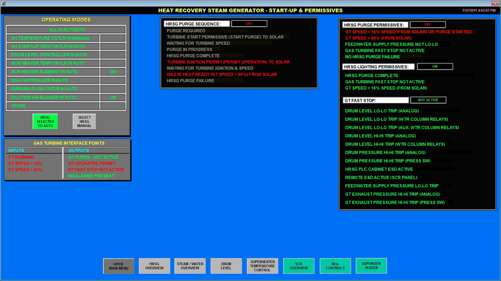 VisualView SCADA/HMI software complete development/runtime package Unlimited tag