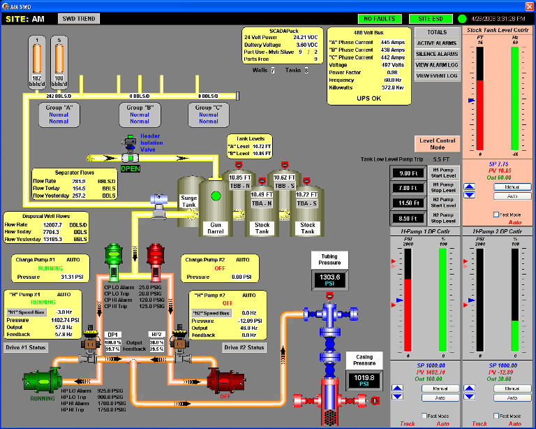 PC based HMI/SCADA (unlimited tags) Allen Bradley Omron Siemens AD Mitsubishi