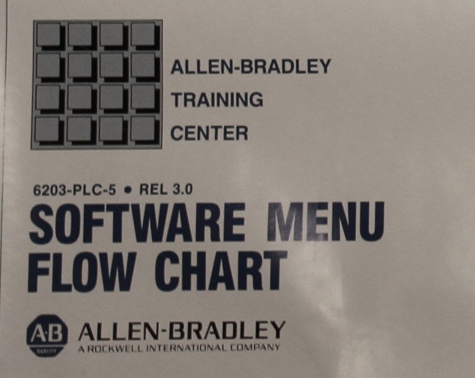 Automation PLC Programming Software, PLC 5 SOFTWARE CHART