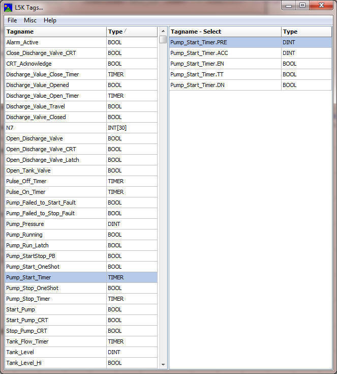 VisualView SCADA/HMI software complete development/runtime package Unlimited tag
