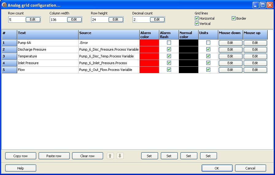VisualView SCADA/HMI software complete development/runtime package Unlimited tag