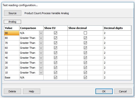PC based HMI/SCADA with Unlimited Tags for Allen Bradley MicroLogix 1100/1400