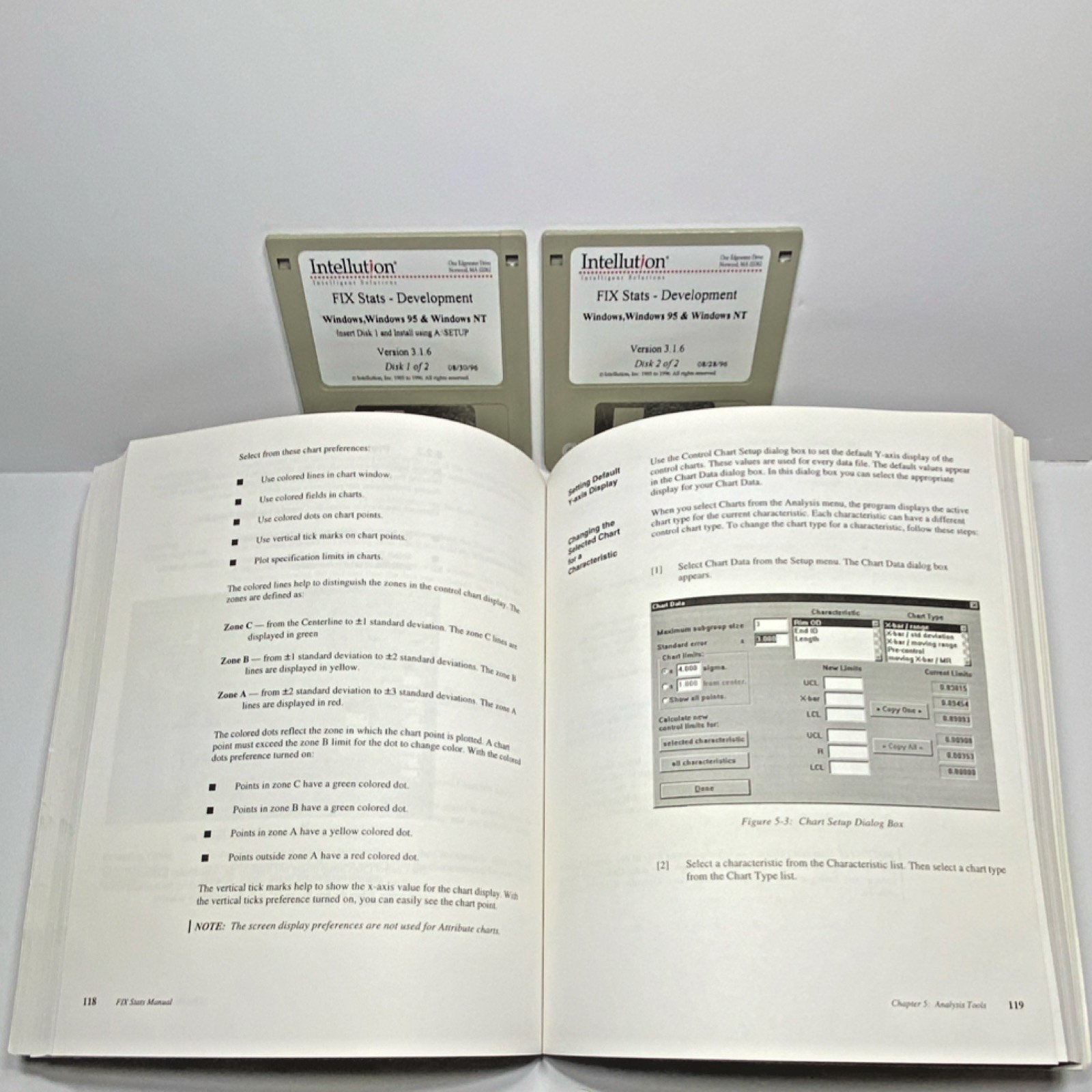 Intellution FIX Stats Dev Software v3.1.6 Windows 95/NT Manual 2 Disks